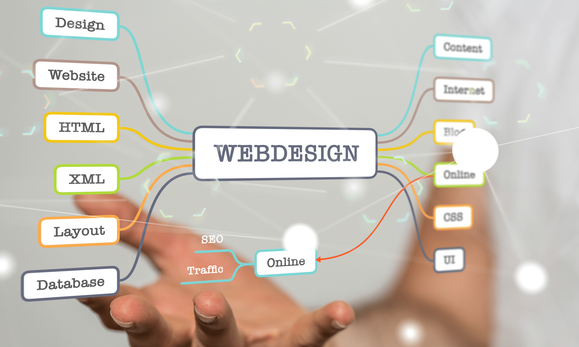Die Vorteile einer WordPress Agentur