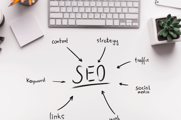 SEO-Konzept mit Keyword, Content, Links, Social Media, Traffic, Web, Strategie